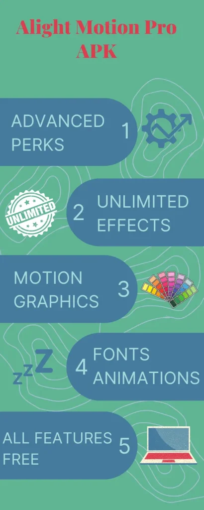 Home 3 Alight motion pro features infographic image